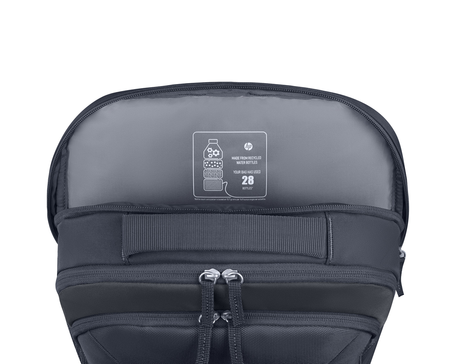 HP INC. Everyday 16 inch Laptop Backpack (A08KLUT)