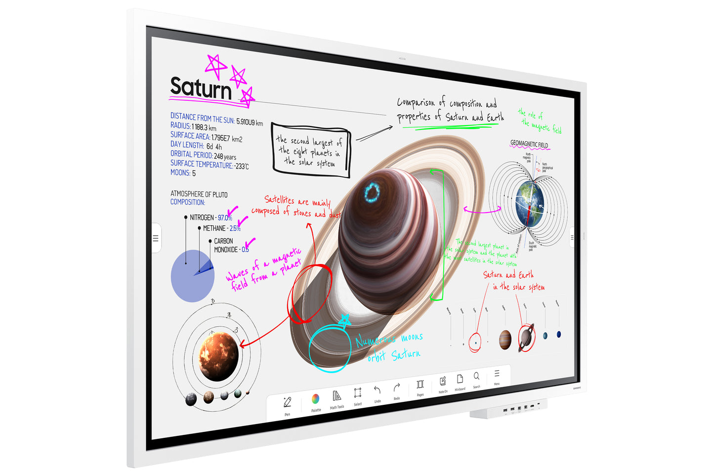 SAMSUNG WMB Series - Flip Pro - 55 inch Touch - 4K Ultra HD Interactive Display - 12/7