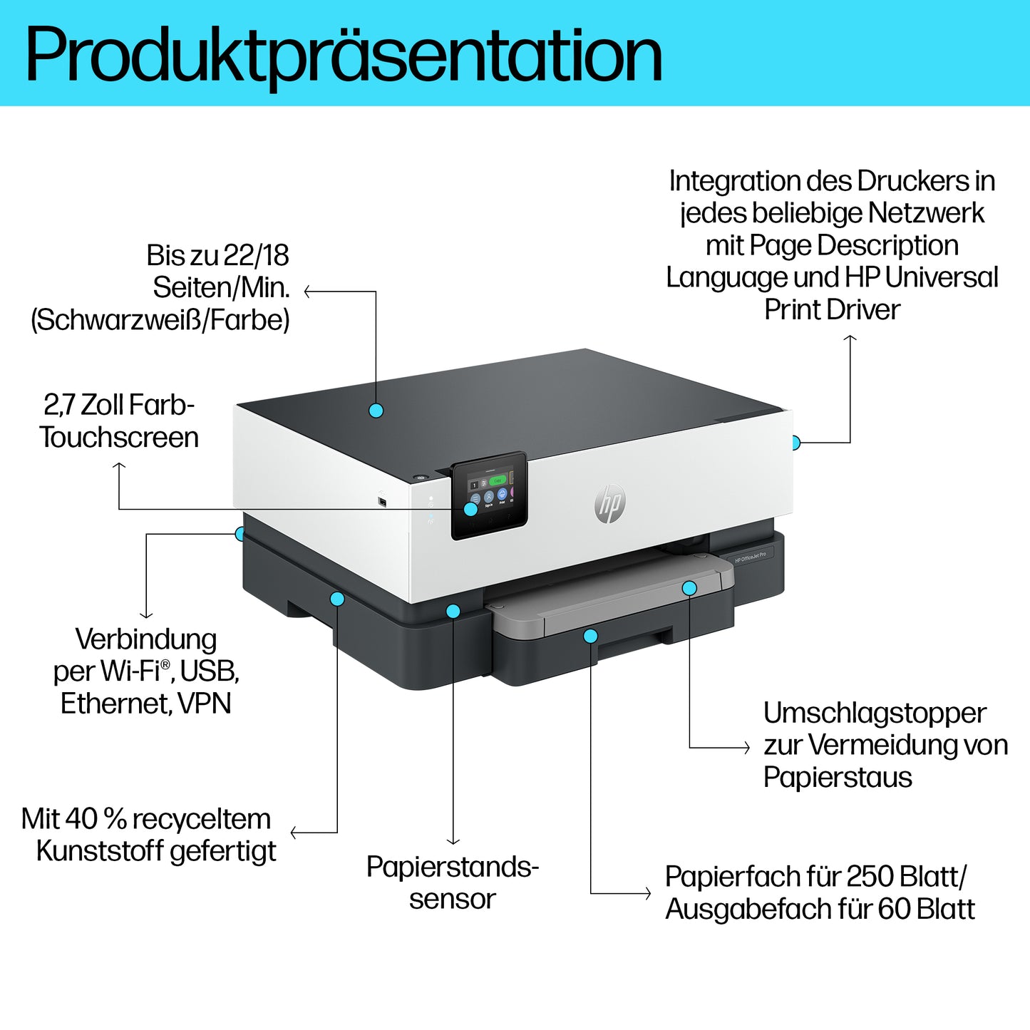 HP INC. OfficeJet Pro 9110b Printer