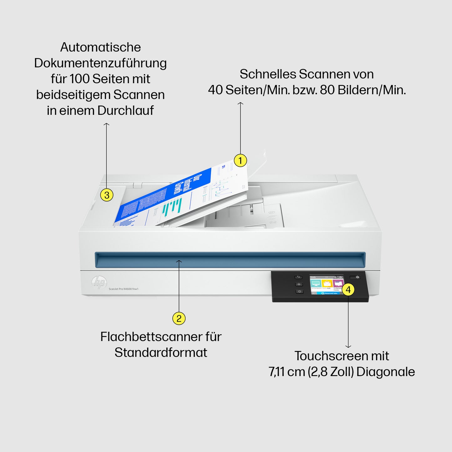 HP INC. ScanJet Pro N4600 fnw1 - Document scanner