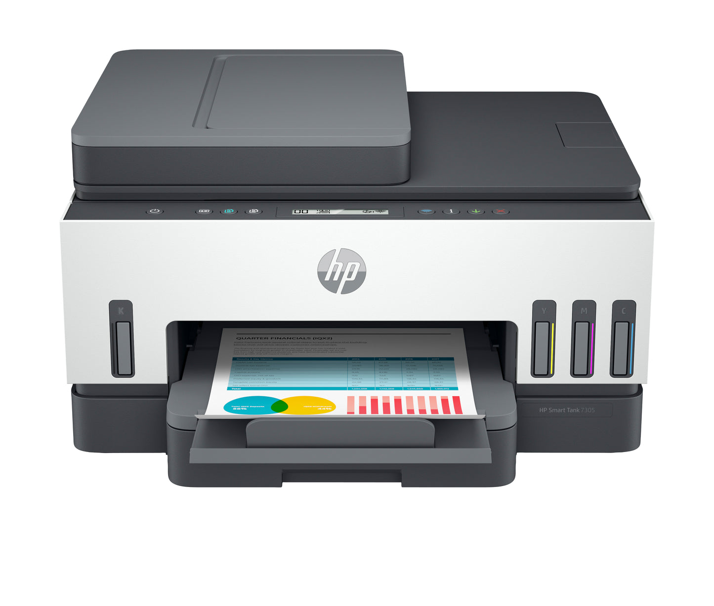HP INC. Smart Tank 7305 All-in-One Printer
