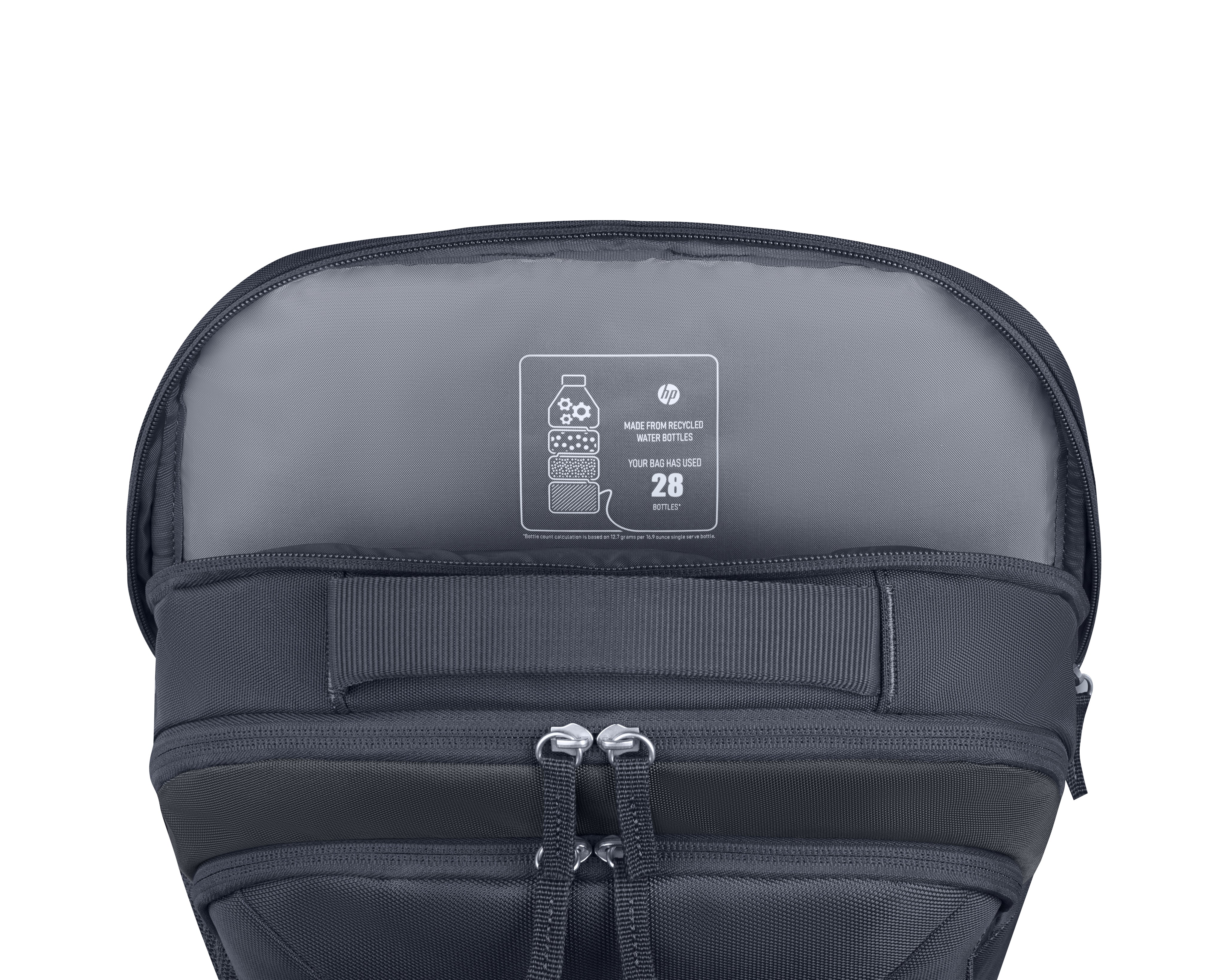 HP INC. Everyday 16 inch Laptop Backpack (A08KLUT)