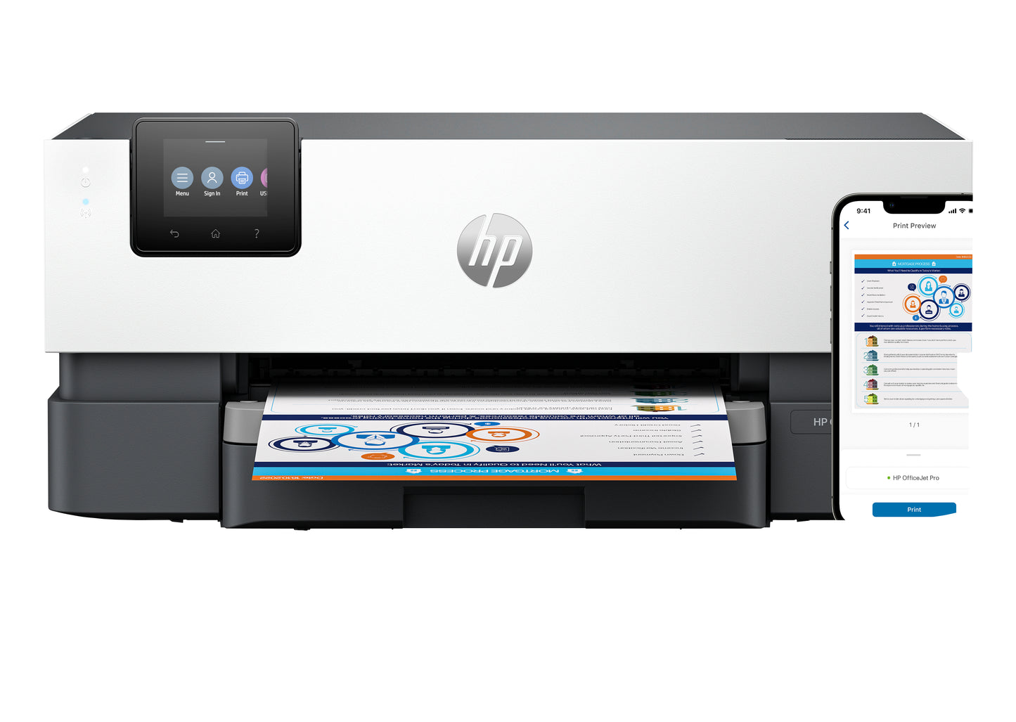HP INC. OfficeJet Pro 9110b Printer