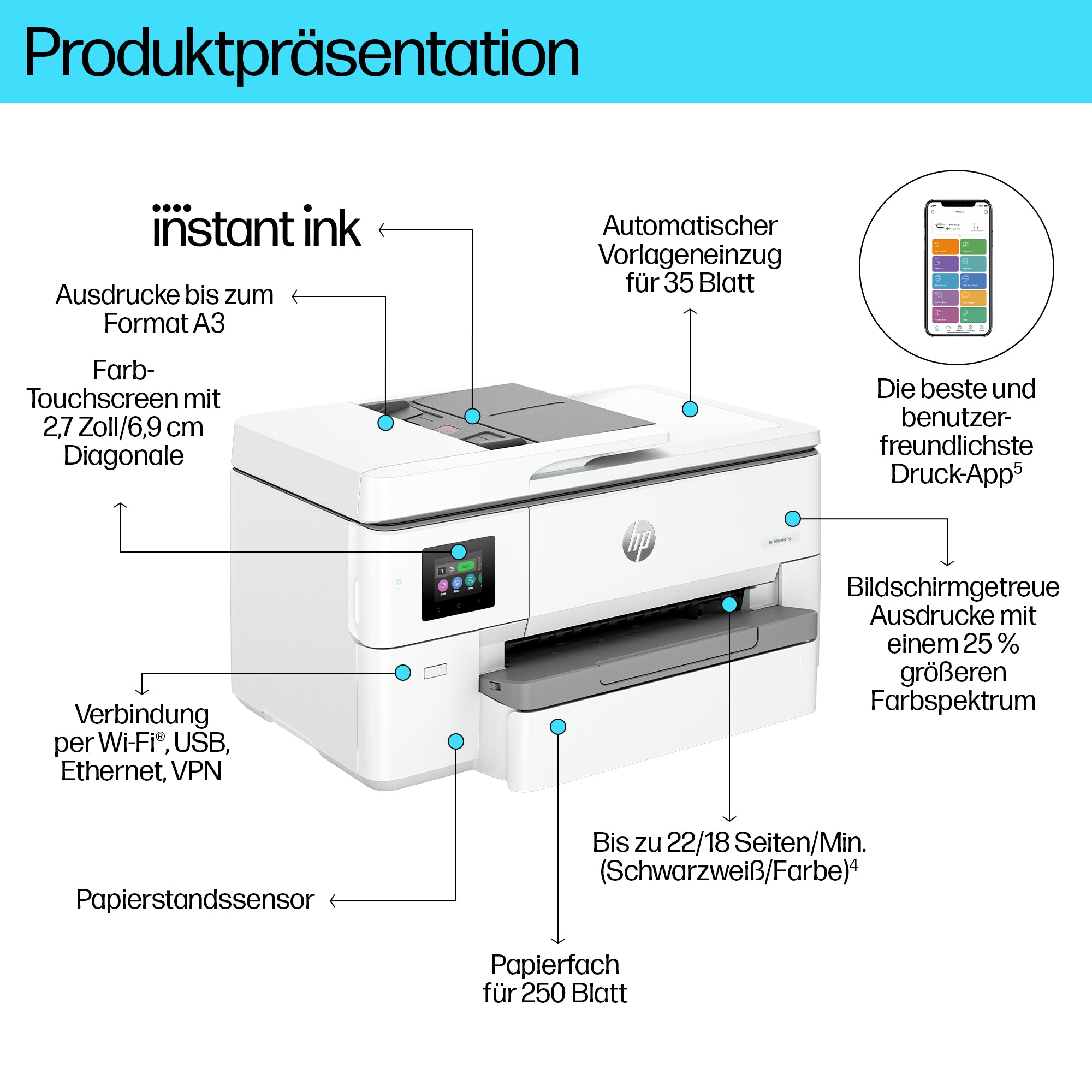 HP INC. OfficeJet Pro 9720e Wide Format All-in-One Printer