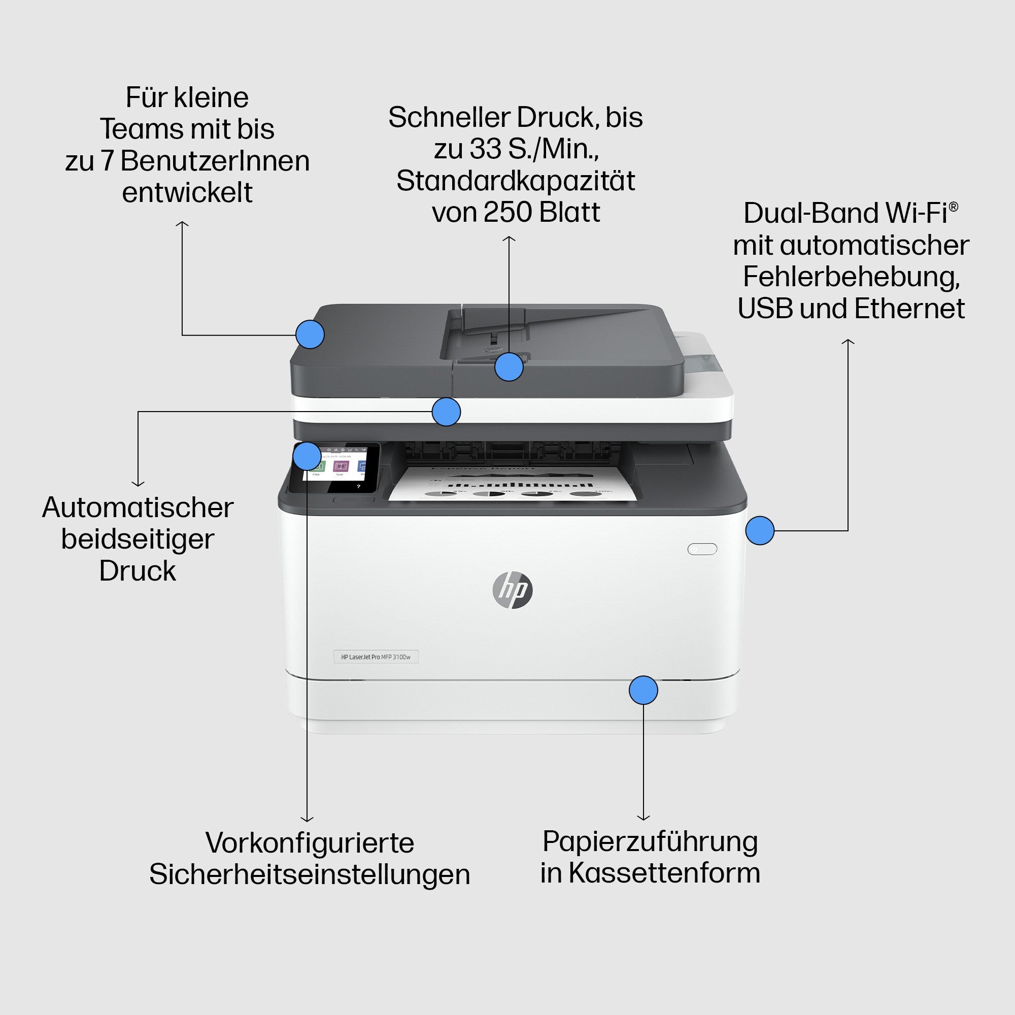 HP INC. LaserJet Pro 3102fdw MFP Printer