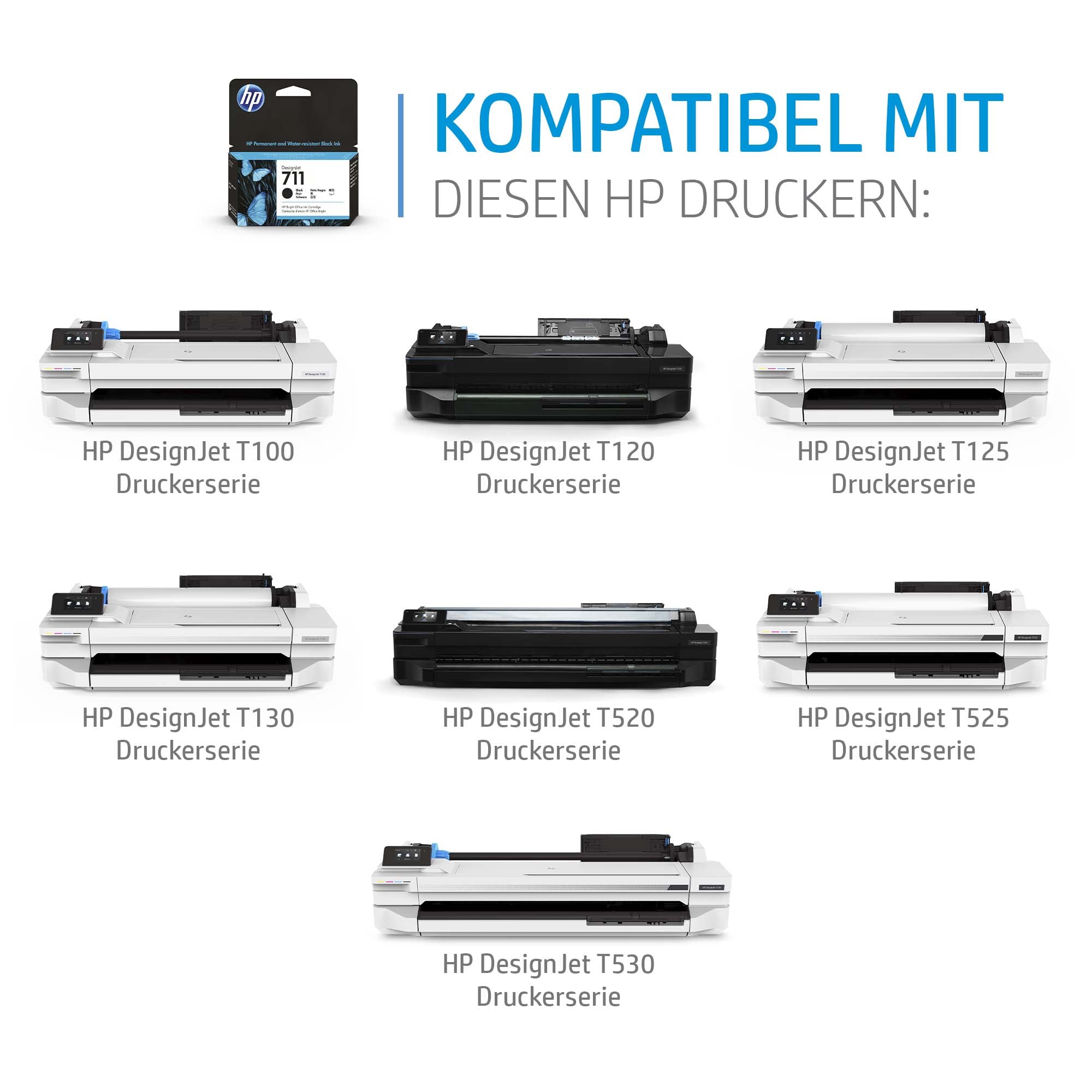 HP INC. 711 Ink Cartridge Cyan standard capacity 29ml