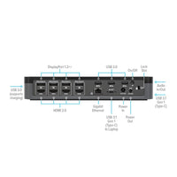 TARGUS USB-C Universal Quad 4K (QV4K) Docking Station with 100W Power Delivery