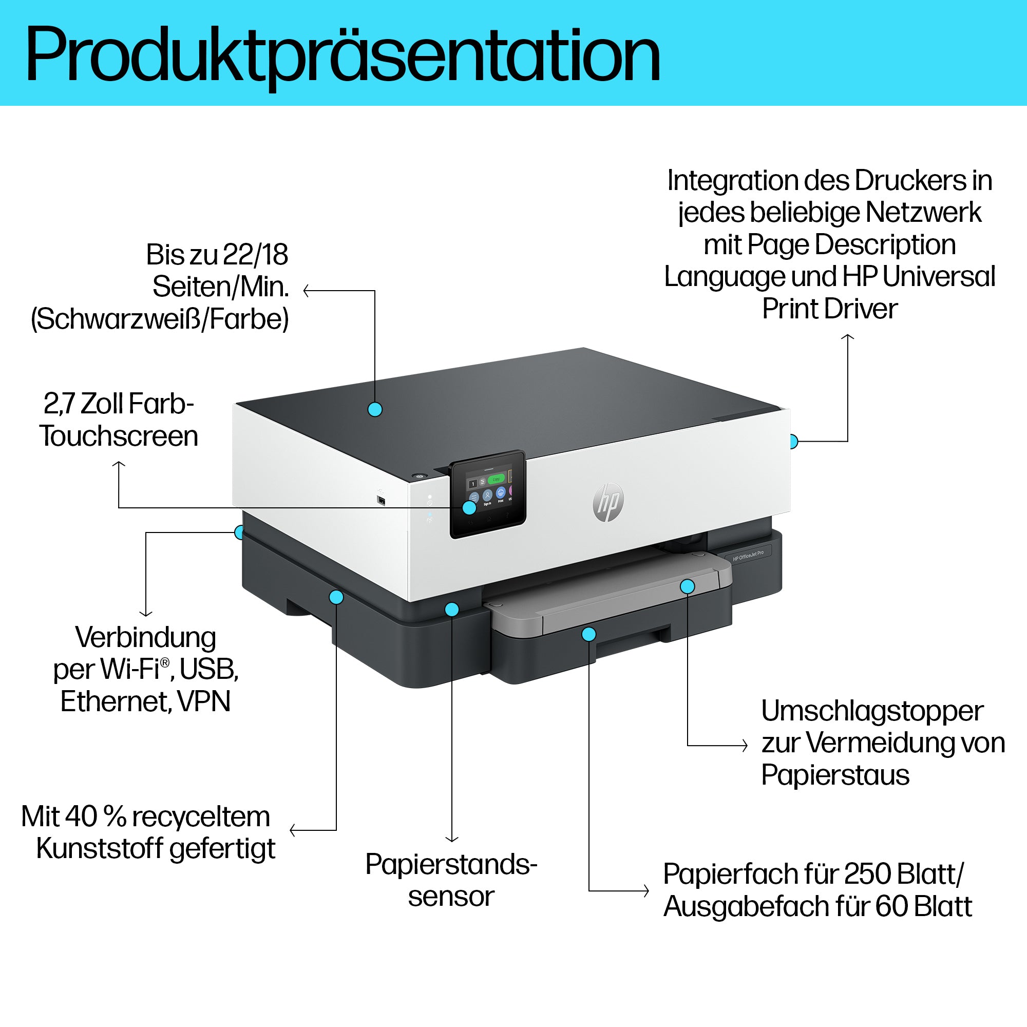 HP INC. OfficeJet Pro 9110b Printer