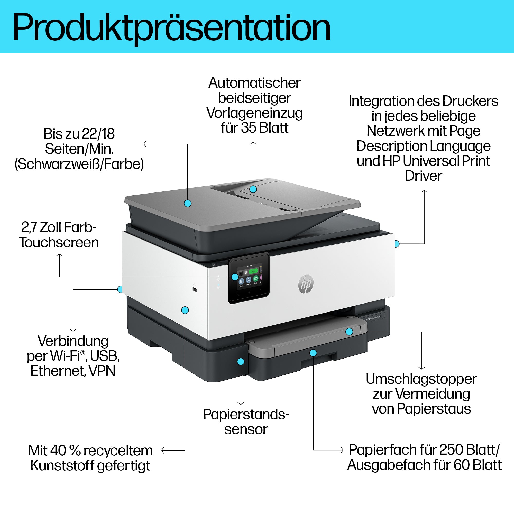 HP INC. OfficeJet Pro 9120b All-in-One Printer