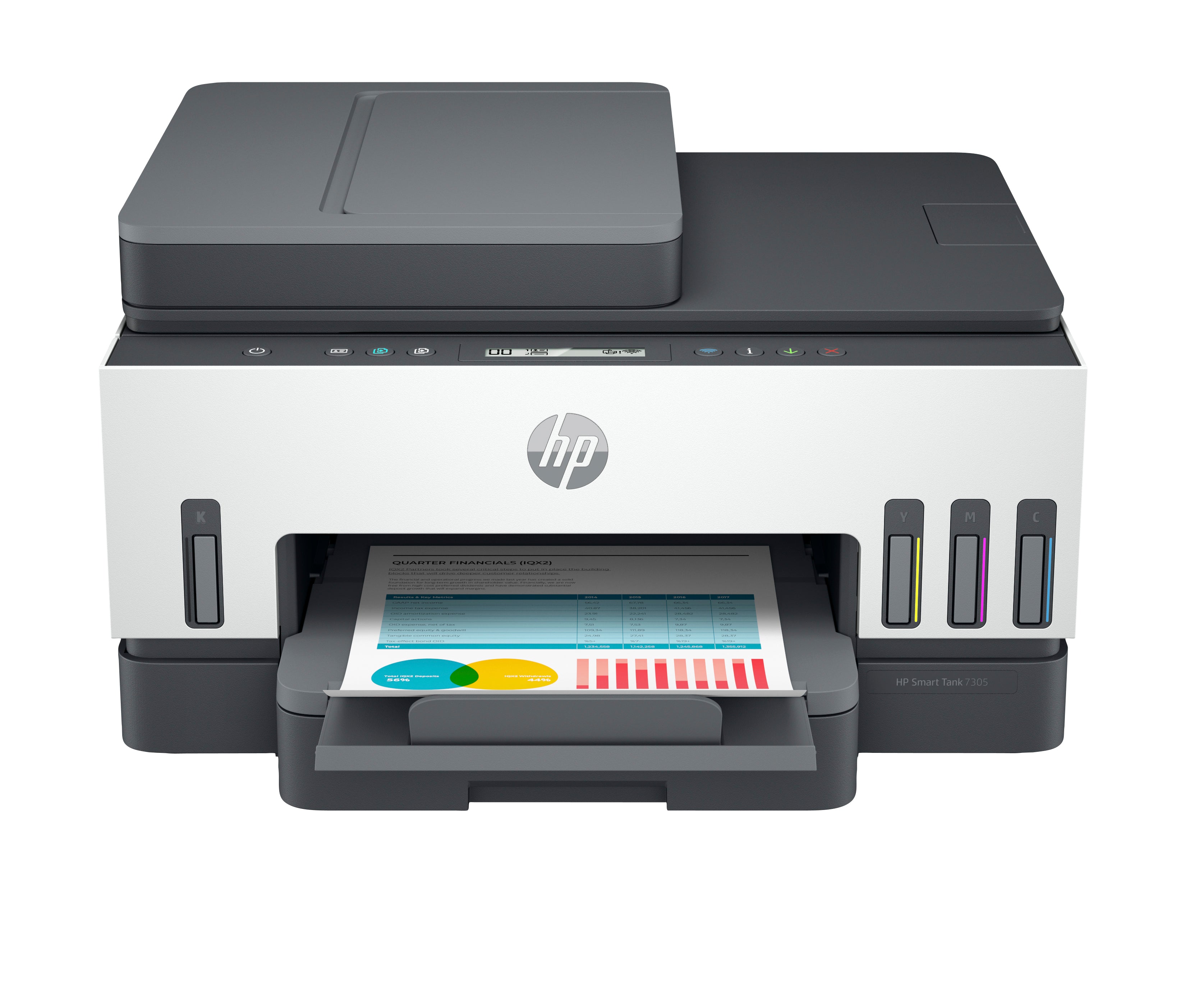 HP INC. Smart Tank 7305 All-in-One Printer