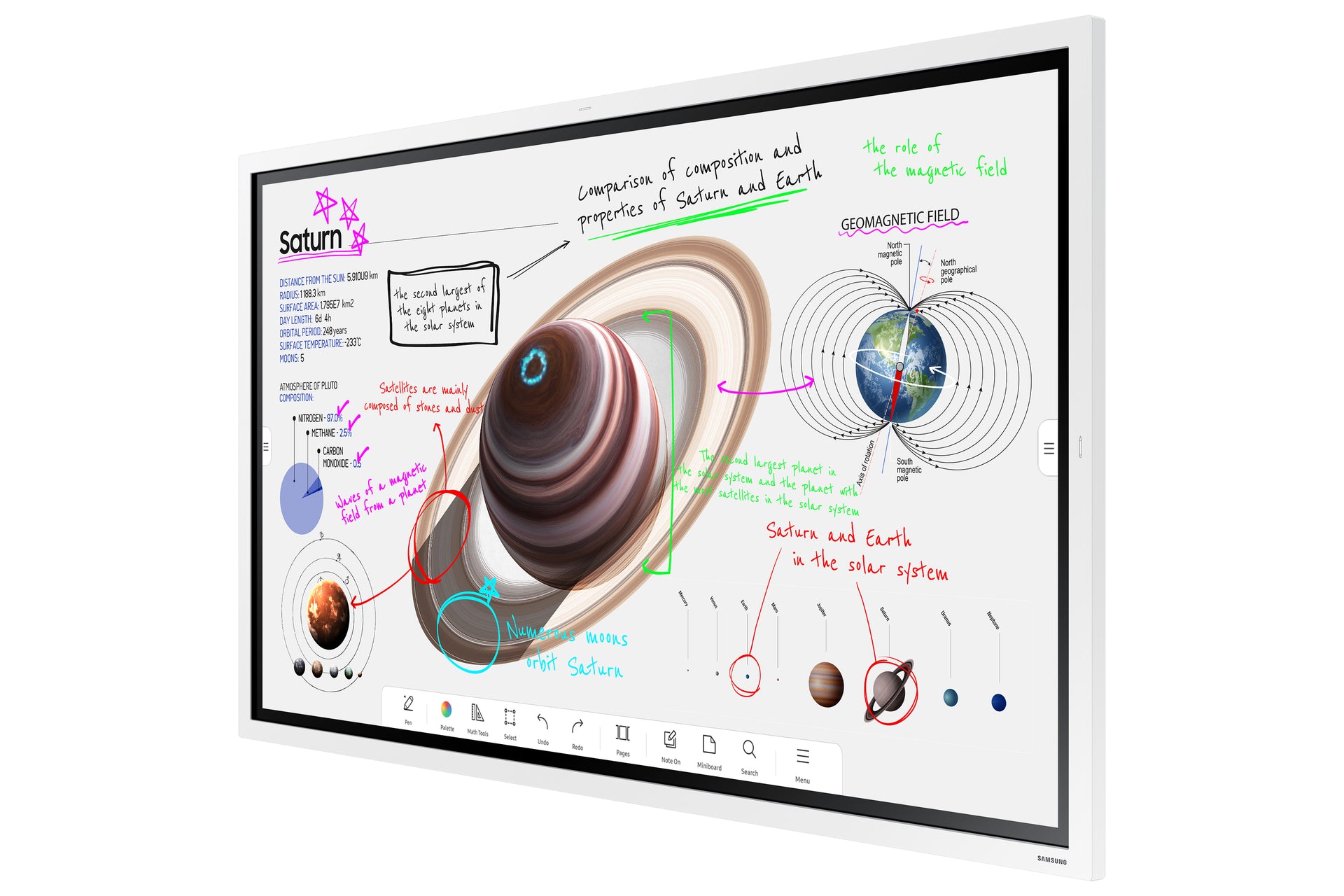 SAMSUNG WMB Series - Flip Pro - 55 inch Touch - 4K Ultra HD Interactive Display - 12/7